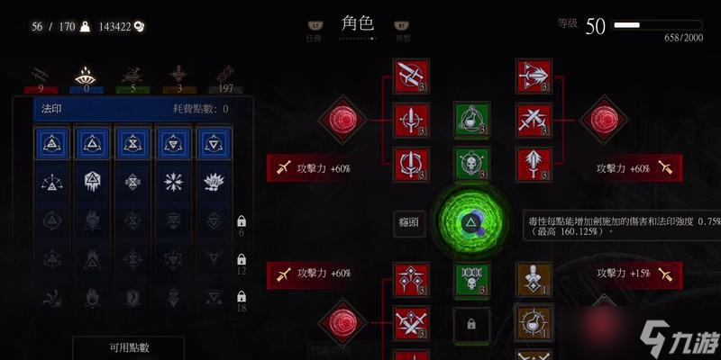 《巫师3》游戏次世代版异肤流血狼加点攻略 玩转异肤流血狼角色 