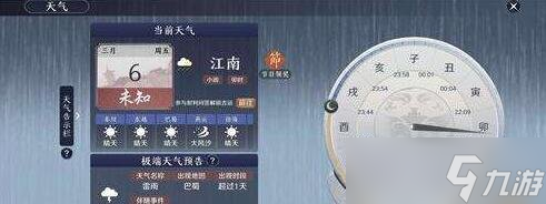 天涯明月刀流星雨天气攻略 流星雨天气奇遇