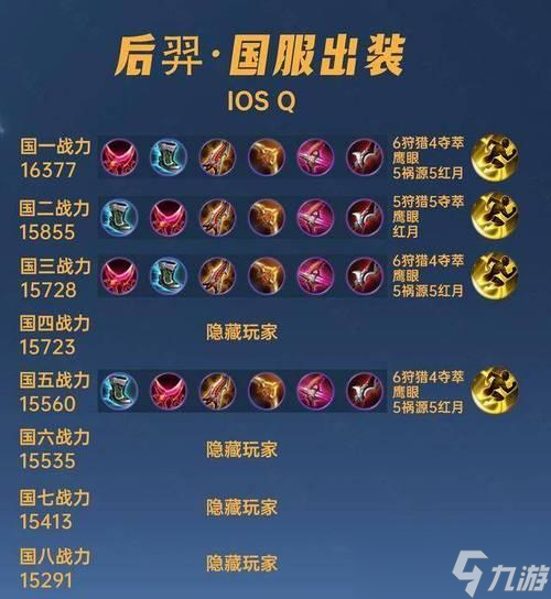 后羿搭配王昭君的玩法是什么?