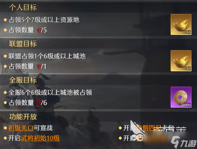 九牧之野同盟系统怎么样 九牧之野同盟系统玩法详解