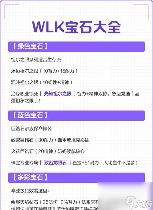 魔兽红黄蓝宝石购买地点推荐?哪个更值得购买?