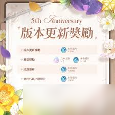 未定事件簿五周年展览的举办时间和地点是什么