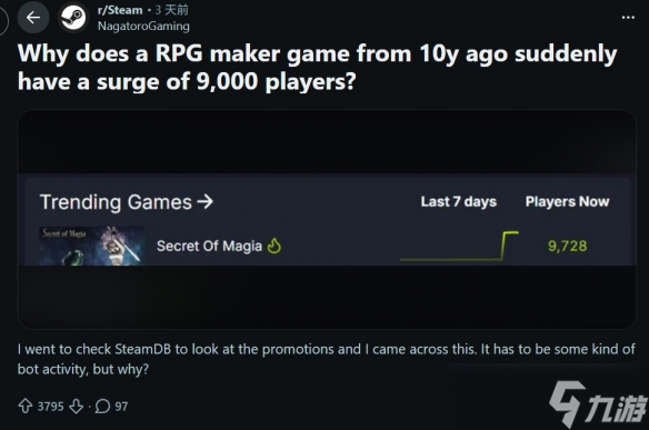 冷门RPG《马吉亚的秘密》流量突然暴增 异常引发质疑