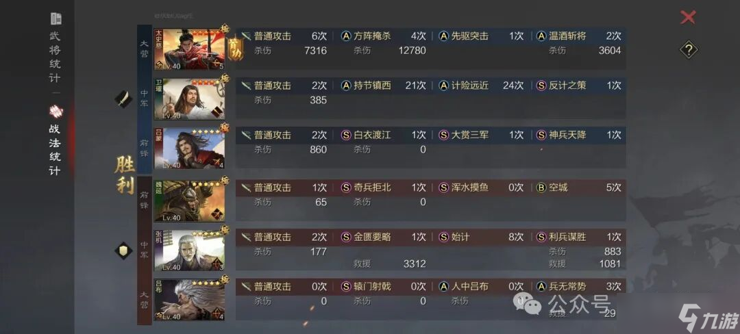 率土之滨：新型太刀队起飞，卫瓘辅助是关键，白板战神再添新成员