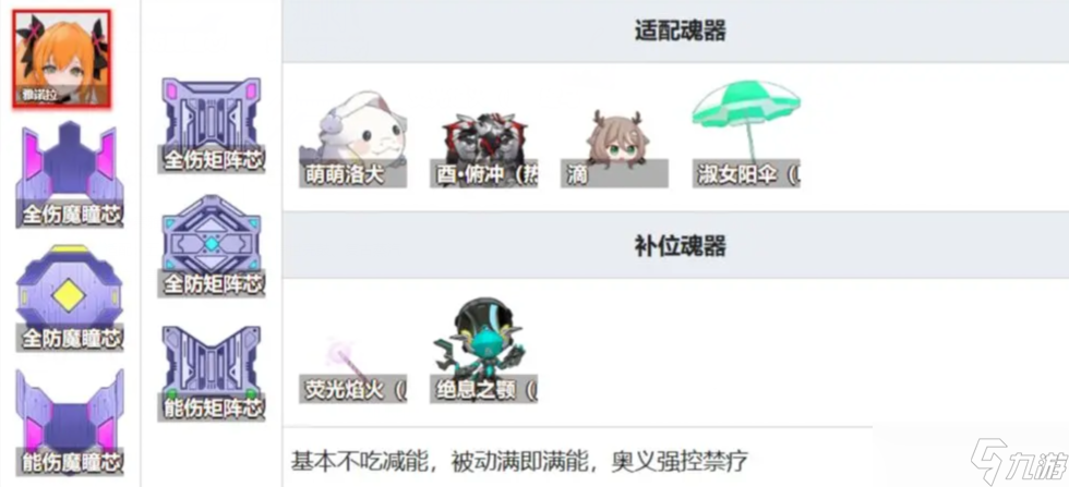 魂器学院2025年常用角色魂器搭配方案