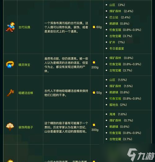 星露谷物语陨石挖掘方法详解（星露谷物语陨石挖掘技巧及攻略分享）