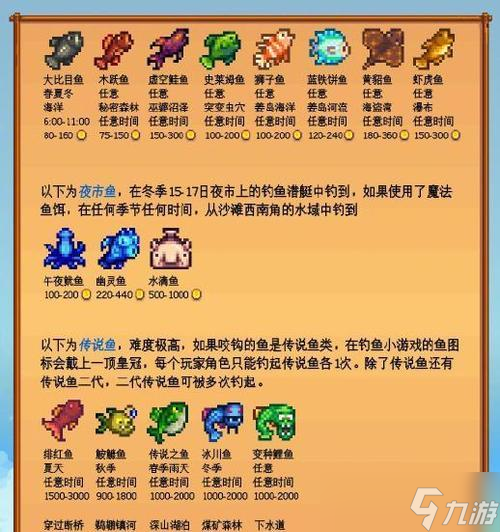 《星露谷物语鱼竿升级方法详解》（以游戏为主）