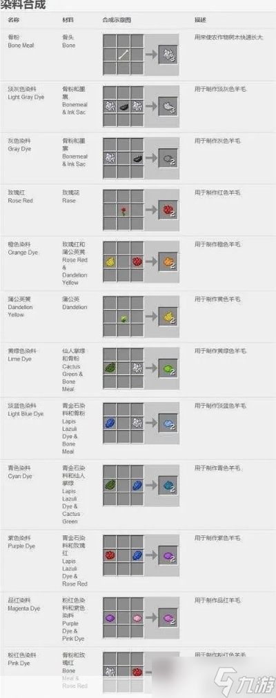 手机我的世界怎么染色 完整染色指南与色彩搭配技巧