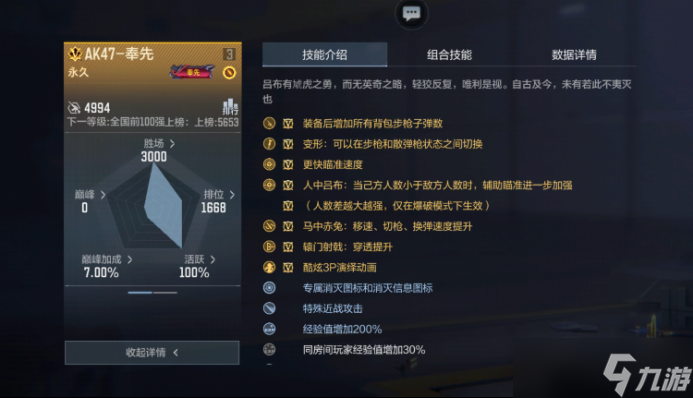 千军万马一将在,探囊取物有何难,CF手游人中吕布AK47-奉先强势返场!