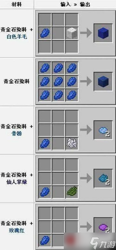 我的世界青金石怎么挖 从生成层数到高效采集全解析