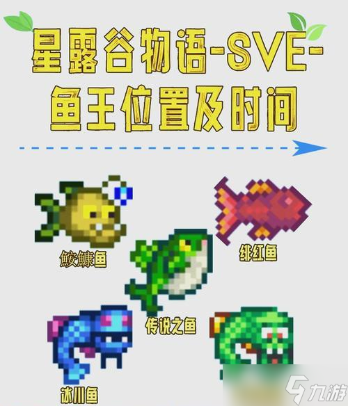 《星露谷物语》夏季鱼王钓鱼地点全解析(星露谷物语夏季鱼王的位置和钓鱼技巧详解)