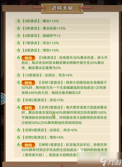 巨神军师孙悟空介绍 巨神军师孙悟空怎么样