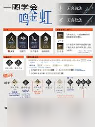 燕云十六声中睡道人如何用无名剑法打