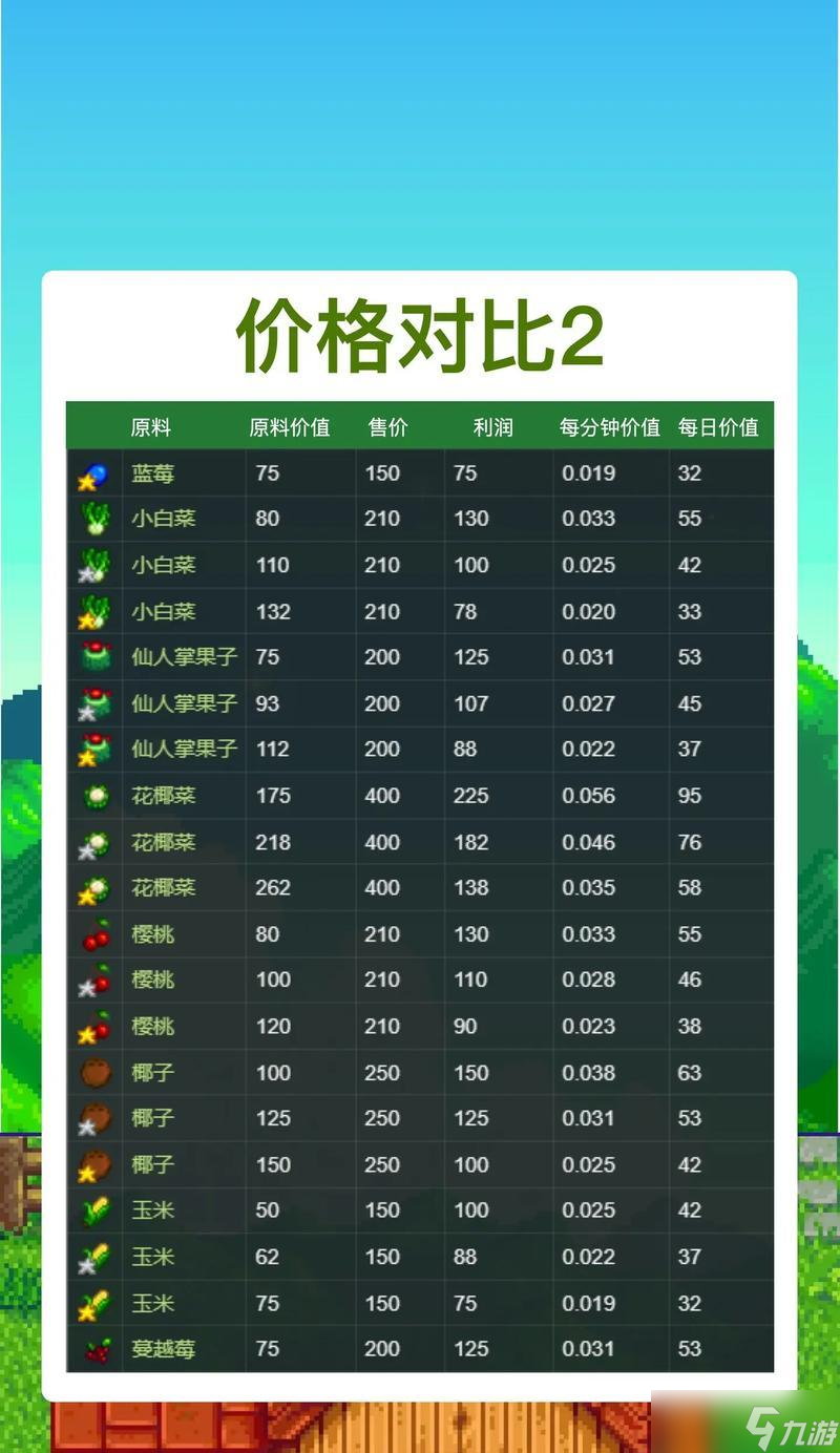 星露谷物语(星之果实获取攻略)