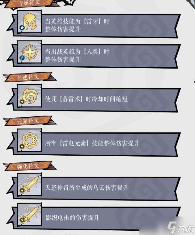 无尽探险队最强流派搭配攻略