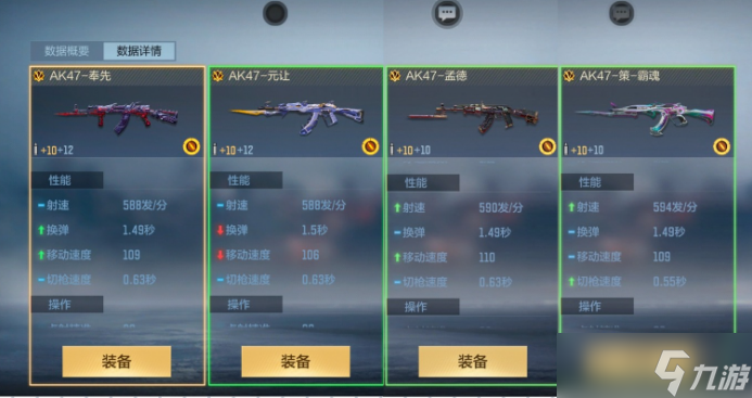 千军万马一将在,探囊取物有何难,CF手游人中吕布AK47-奉先强势返场!