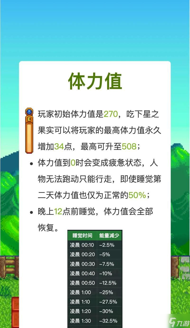 星露谷物语战斗系加点玩法攻略(掌握战斗技巧)