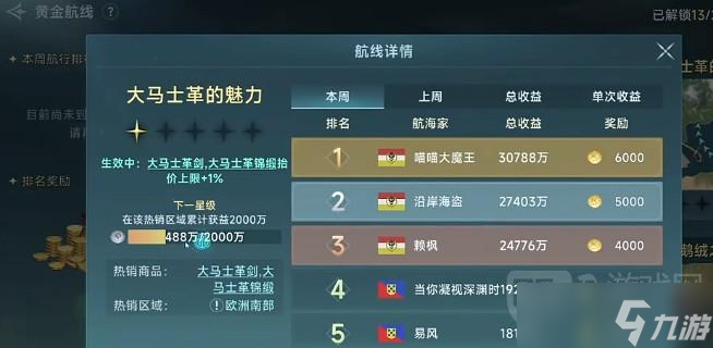 大航海时代起源跑商路线怎么选择