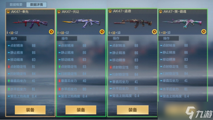 千军万马一将在,探囊取物有何难,CF手游人中吕布AK47-奉先强势返场!