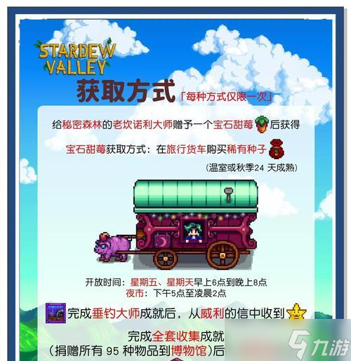 星露谷物语星陨果实的神奇效用 解锁农场奇迹 