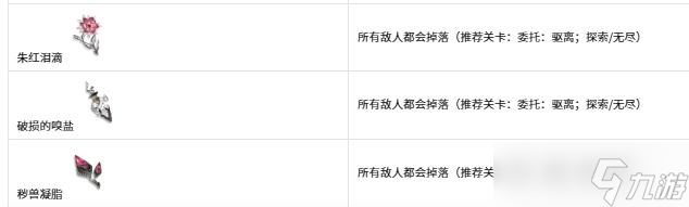 《二重螺旋》武器铸造材料获取途径