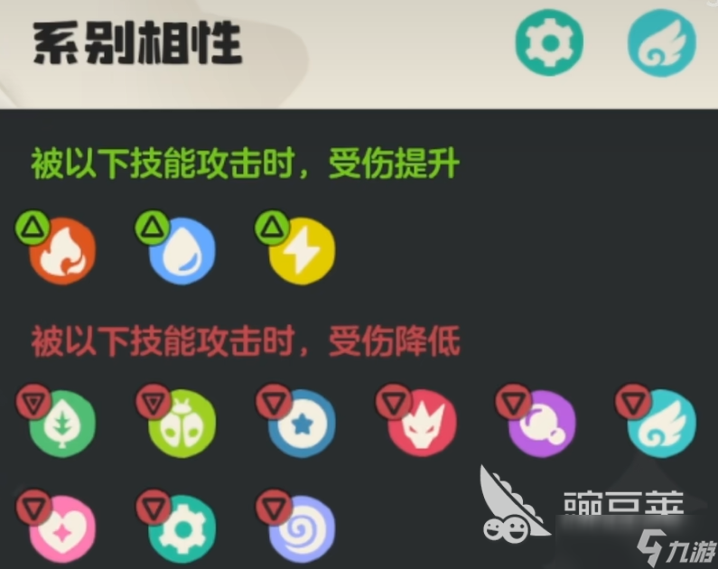 洛克王国世界帕帕斯卡分享 洛克王国世界帕帕斯卡如何