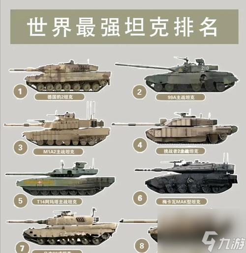 坦克世界T1战车玩法介绍 怎么有效驾驶T1战车 