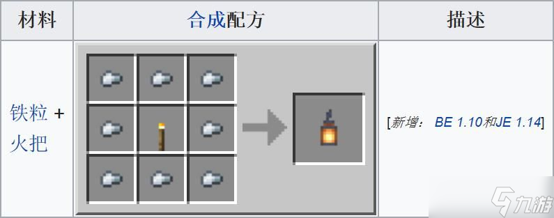 我的世界铱怎么做 从开采冶炼到装备强化的完整解决方案