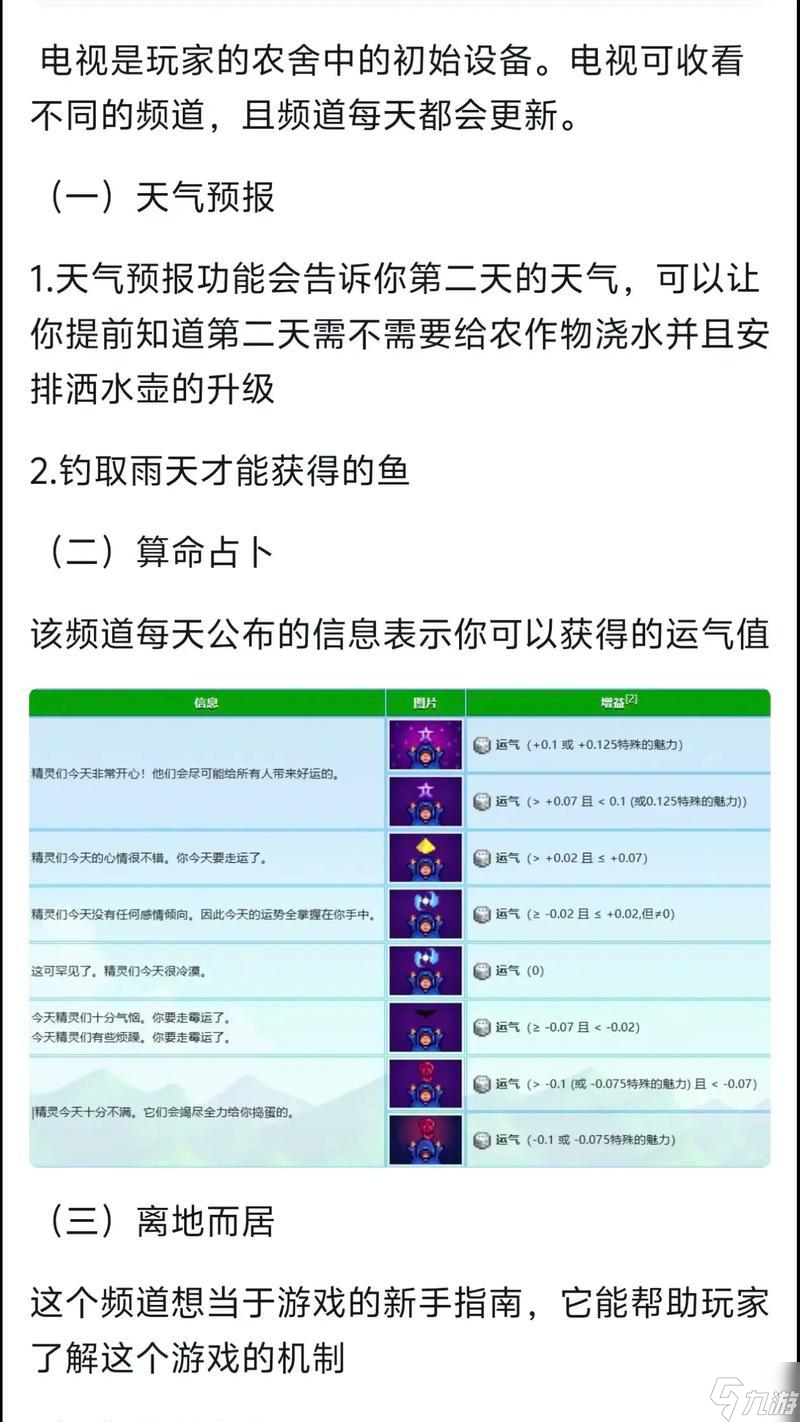 《星露谷物语爷爷灵魂评分攻略指南》(如何评出高分的终极秘籍)