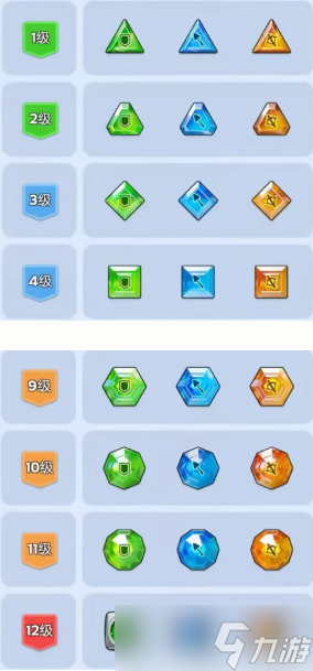 无尽冬日新版本领主宝石培养全指南