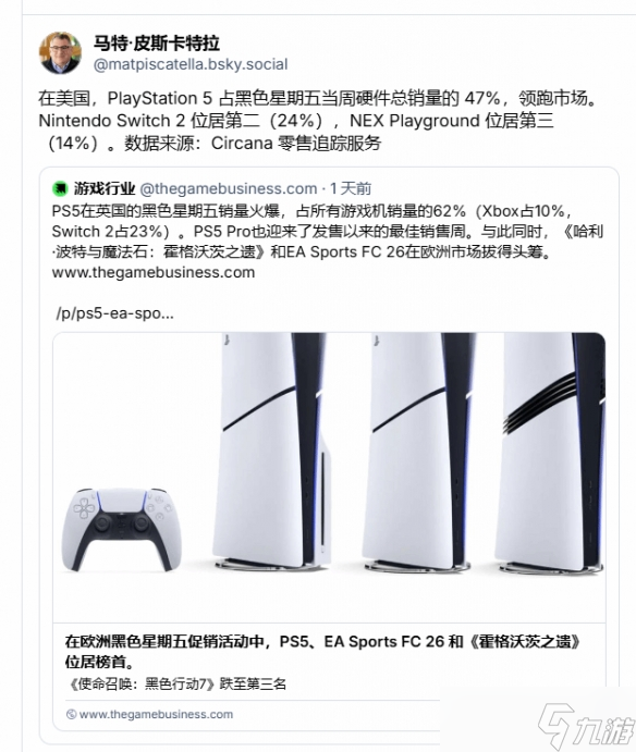 ‌PS5称霸黑色星期五销售 内存短缺难撼其霸主地位‌截图
