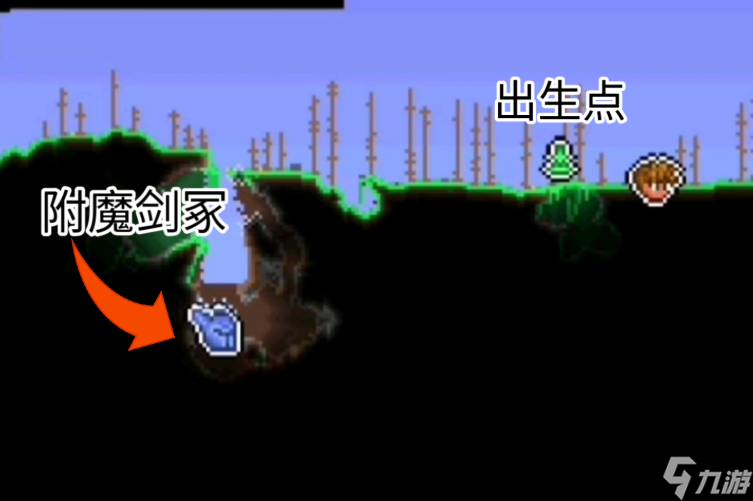 泰拉瑞亚怎么附魔书