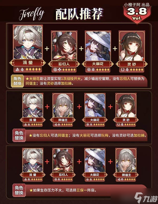 《崩坏:星穹铁道》【V3.7攻略】流萤 | 机制/养成/就业解析