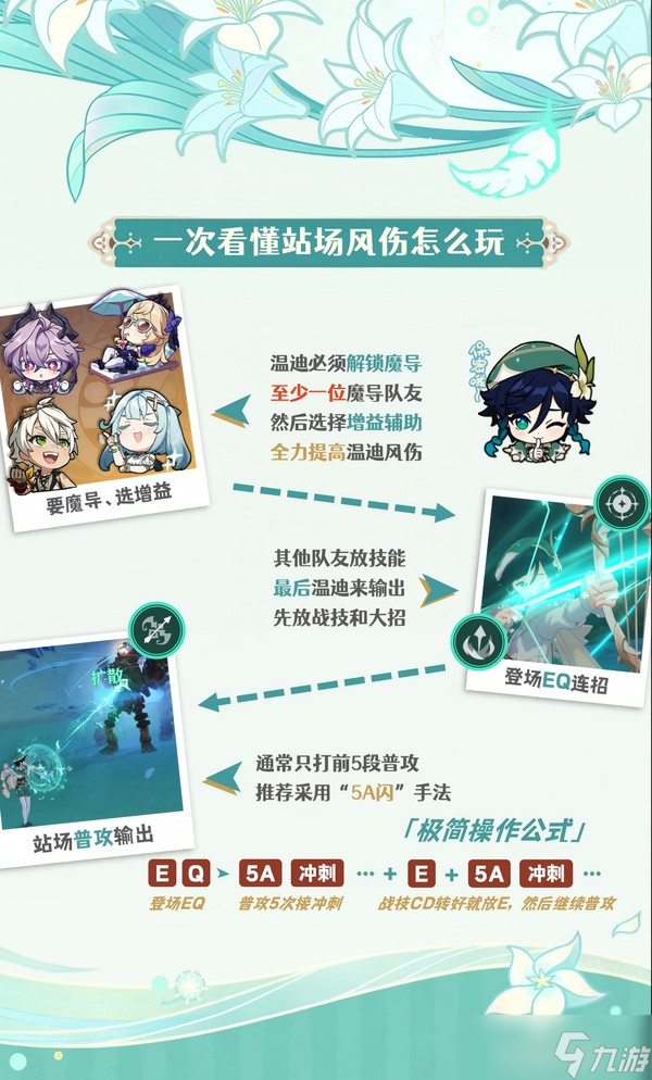 《原神》【月之三】「温迪」魔导解析︱机制/养成/配队