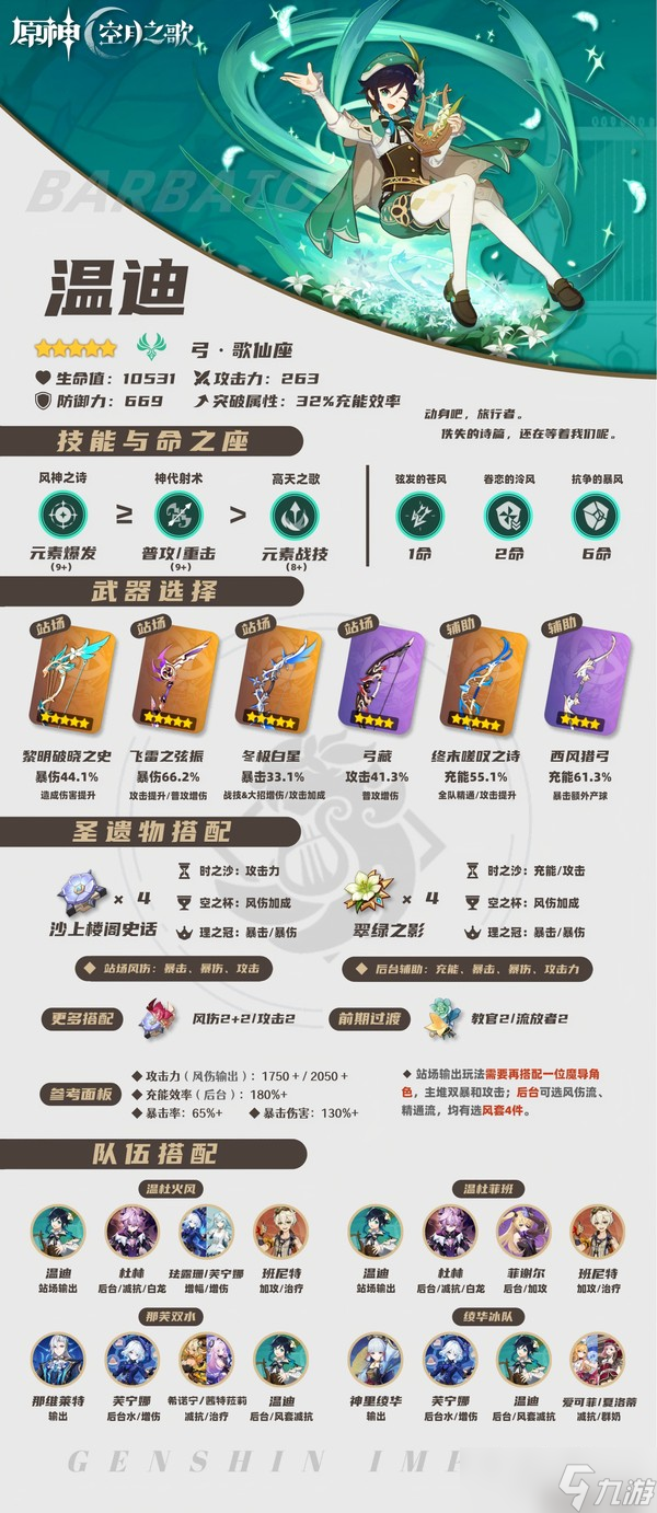 《原神》【月之三】「温迪」魔导解析︱机制/养成/配队