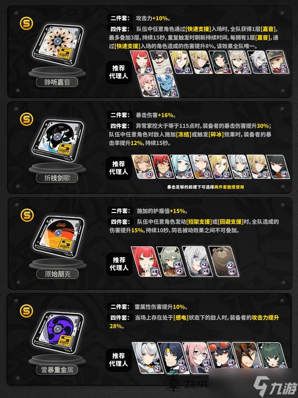 《绝区零》驱动盘刷取推荐