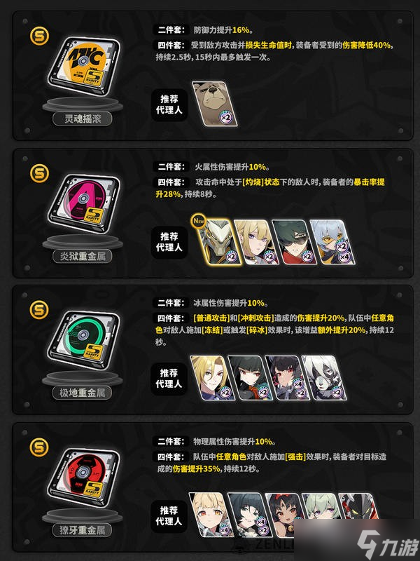 《绝区零》驱动盘刷取推荐