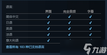 多人恐怖新作《Carnival Hunt》支持中文及完整音频