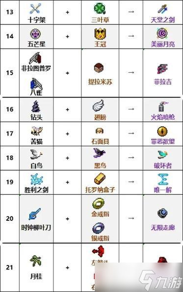 《吸血鬼幸存者》游戏黄色秘符位置揭秘(寻找黄色秘符)