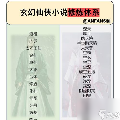 侠隐阁(打造最强侠客)