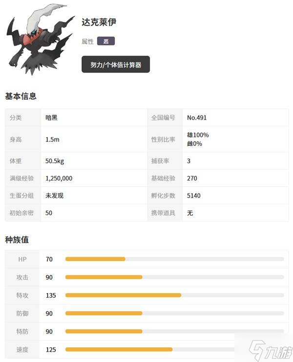 《宝可梦传说ZA》达克莱伊及Mega形态介绍 超级达克莱伊种族值介绍