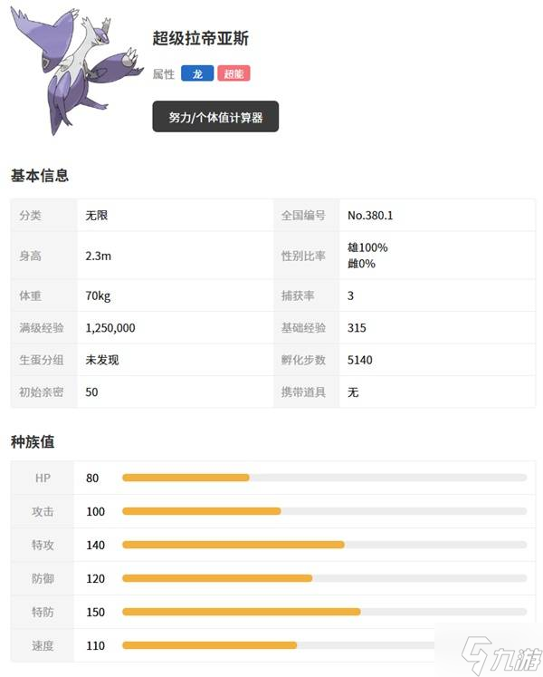 《宝可梦传说ZA》拉帝亚斯及Mega形态介绍 超级拉帝亚斯种族值介绍截图