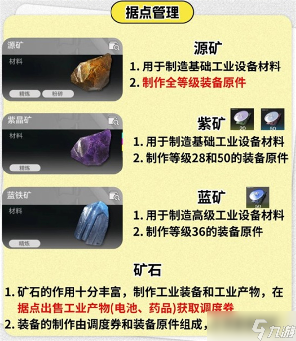 明日方舟终末地据点玩法详解