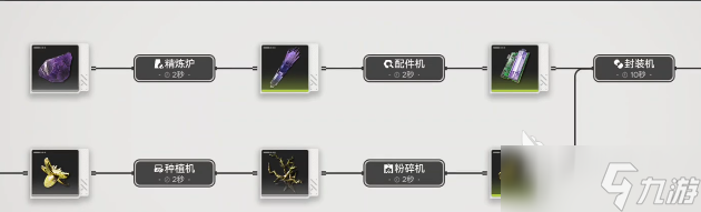 明日方舟终末地酮化植物位置分析 明日方舟终末地酮化植物在哪里