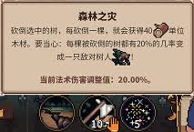 王之凝视游戏全成就攻略怎么获取