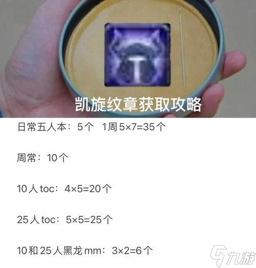魔兽世界牌子如何兑换饰品？哪些地点可以进行兑换？