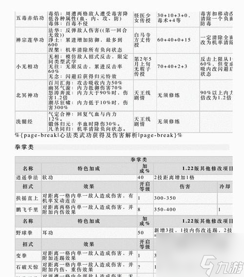《侠客风云传幽冥十三式》学习与获得攻略(掌握幽冥十三式的方法和技巧)