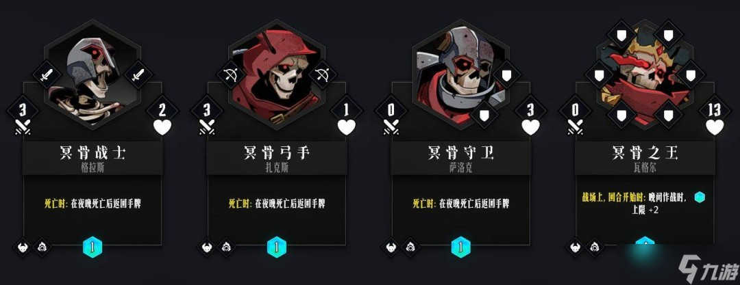 【战局指南Vol.2】棋子单位介绍及简易阵容构筑