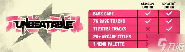 《UNBEATABLE》购买指南 游戏介绍与配置要求介绍