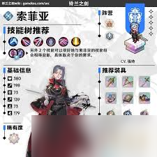 铃兰之剑索菲亚带什么好